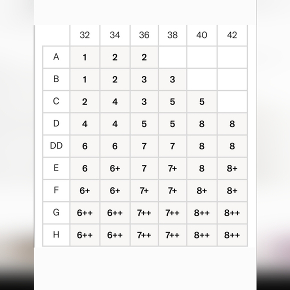 Knix bra, size 3, Nude/Camel Colour - Picture 6 of 6